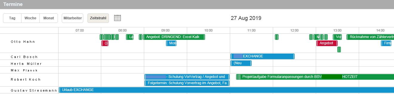 Zeitstrahl Zeitstrahl in SuccessFlow